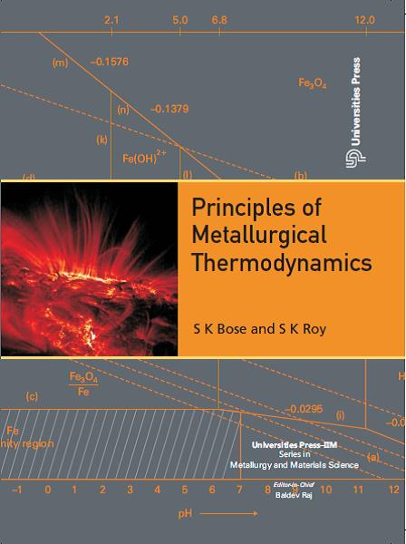 Orient Principles of Metallurgical Thermodynamics